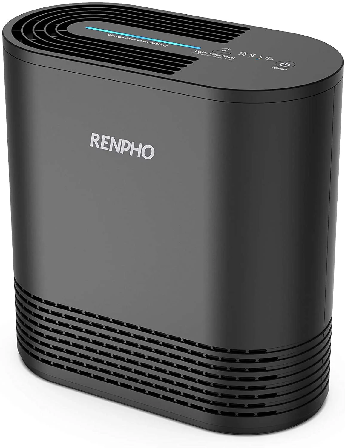 RENPHO Air Purifier for Home, True H13 HEPA Filter Air Purifier with 3-Stage Filtration System, Air Cleaner for Allergies & Pets Dander, Eliminate Smoke Remove Dust Pollen Allergens Odors